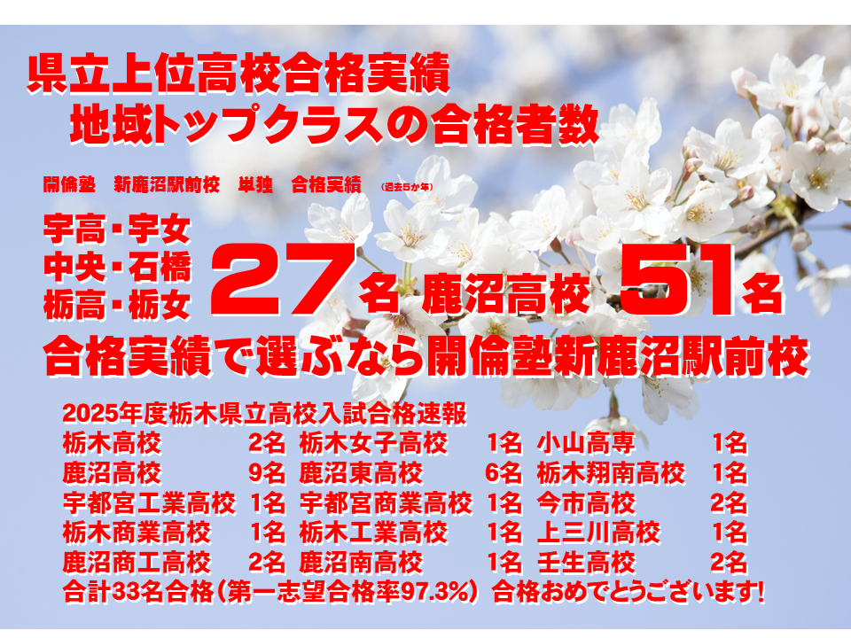 県立上位高校合格実績 地域トップクラスの合格者数